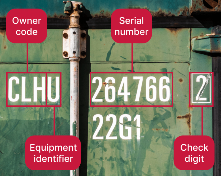 Container OCR Scanning ISO 6346 codes Scanbot SDK