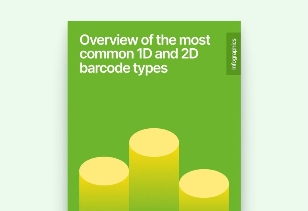 Barcode Types Infographic Scanbot SDK barcode-types-infographic-scanbot-sdk