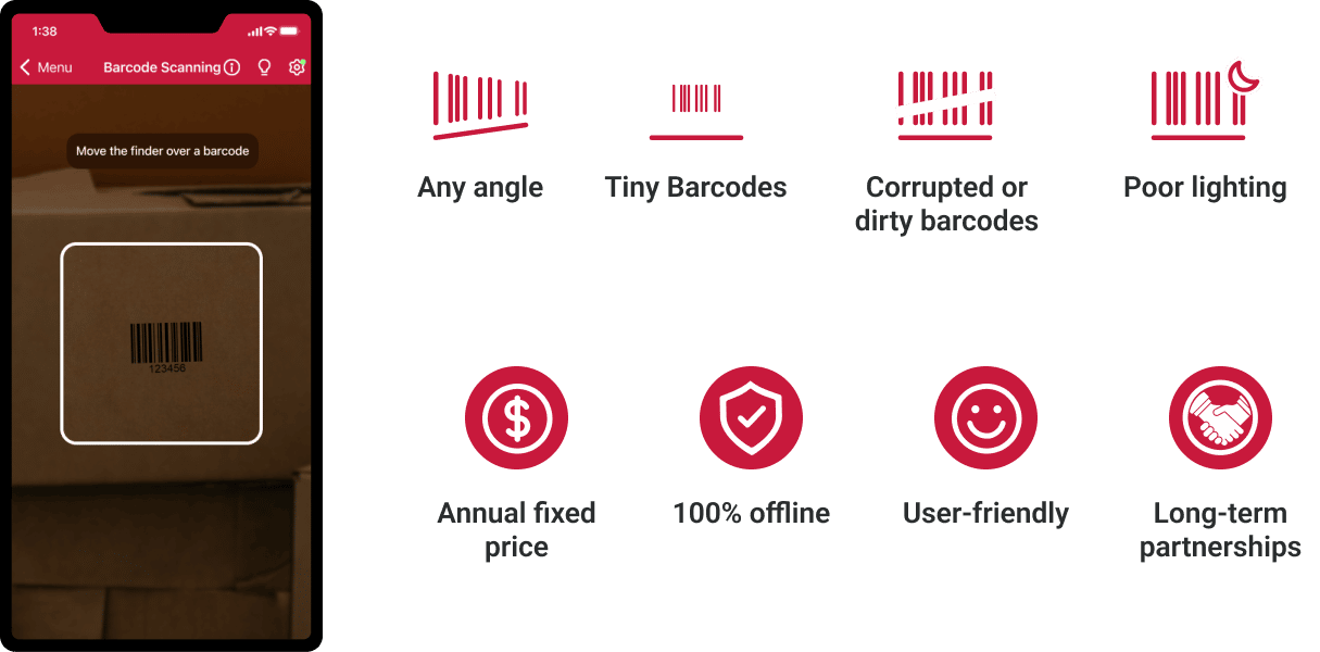 How To Identify Fake Products Using Barcode