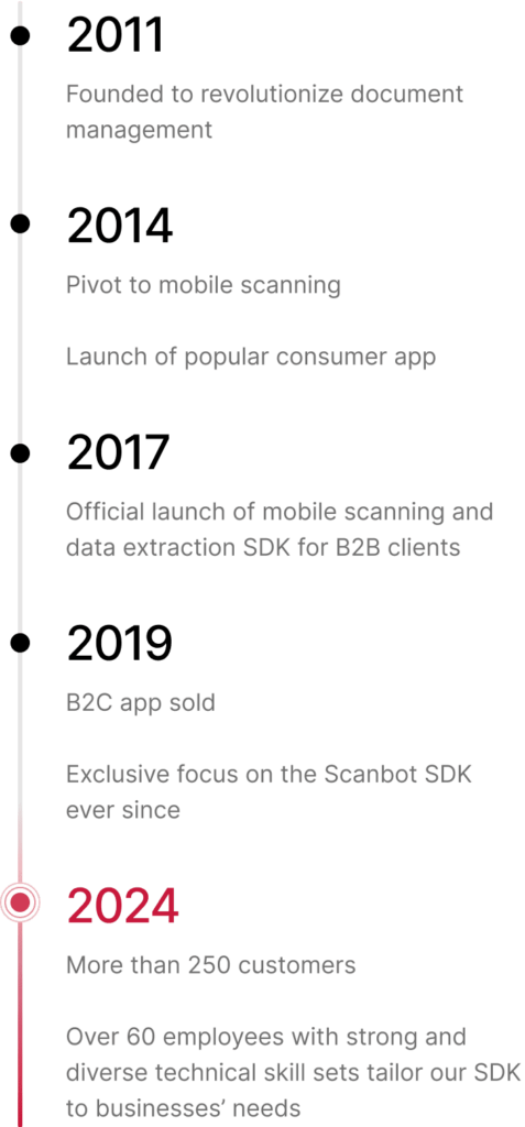 Scanbot SDK - Making Analog Data Digital