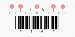 Code 39 structure