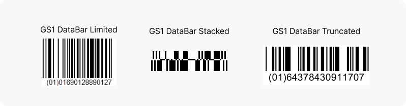 GS1 DataBar Scanner - Scanbot SDK