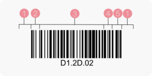 Code 128 elements