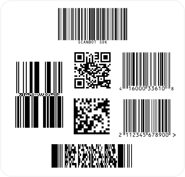 test-barcodes Various barcodes for testing our scanner