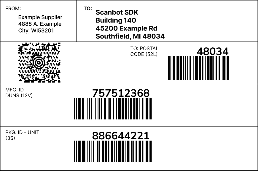 What are AIAG labels and how to scan them?